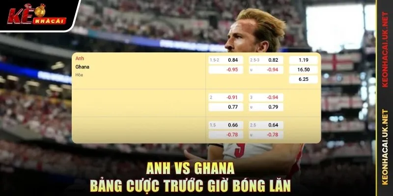 Anh vs Ghana - bảng cược trước giờ bóng lăn