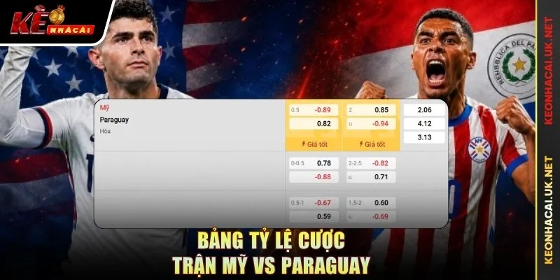 Bảng tỷ lệ cược trận Mỹ vs Paraguay