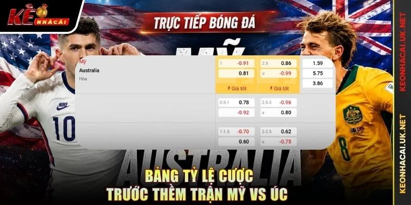 Bảng tỷ lệ cược trước thềm trận Mỹ vs Úc