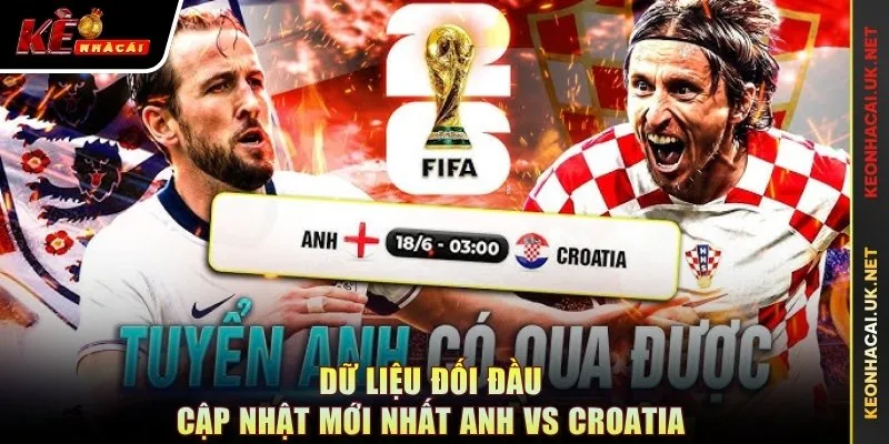 Dữ liệu đối đầu cập nhật mới nhất Anh vs Croatia