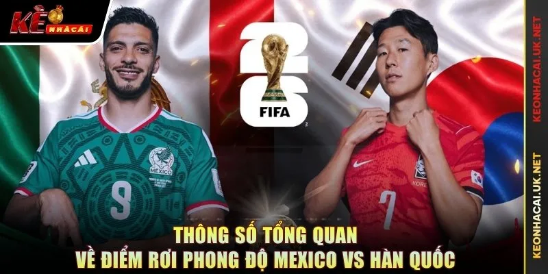 Thông số tổng quan về điểm rơi phong độ Mexico vs Hàn Quốc